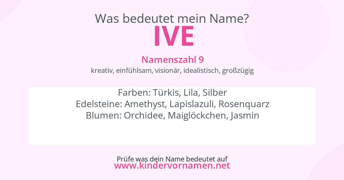 Was bedeutet der Name Ive?