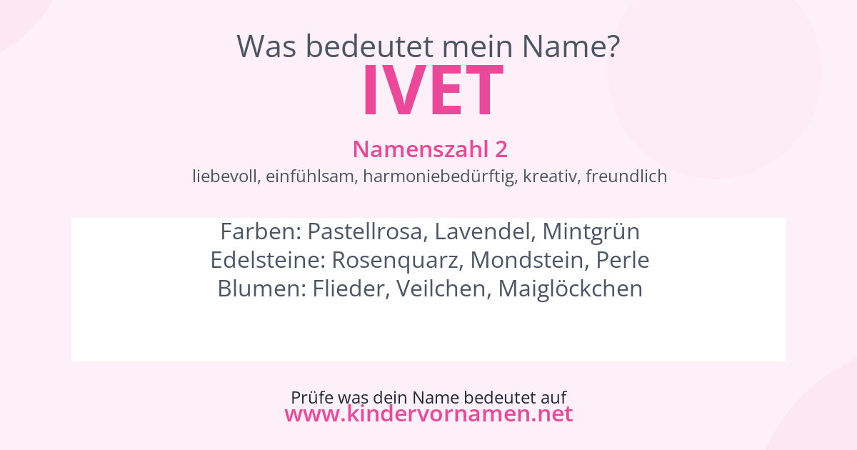 Was bedeutet der Name Ivet?