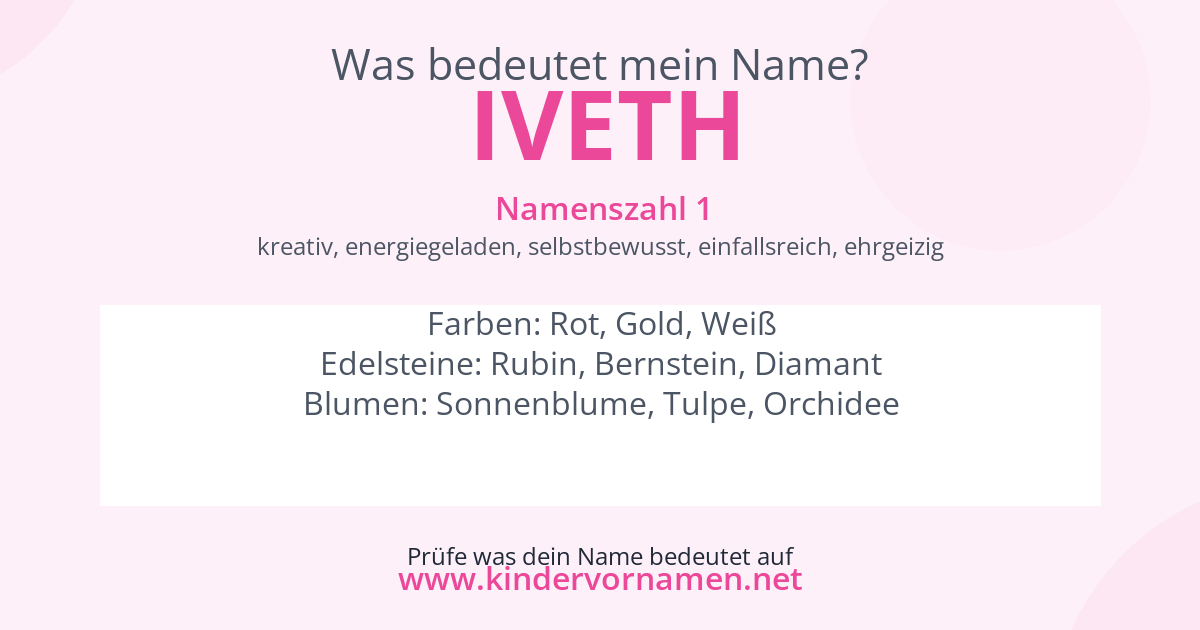 Was bedeutet der Name Iveth?