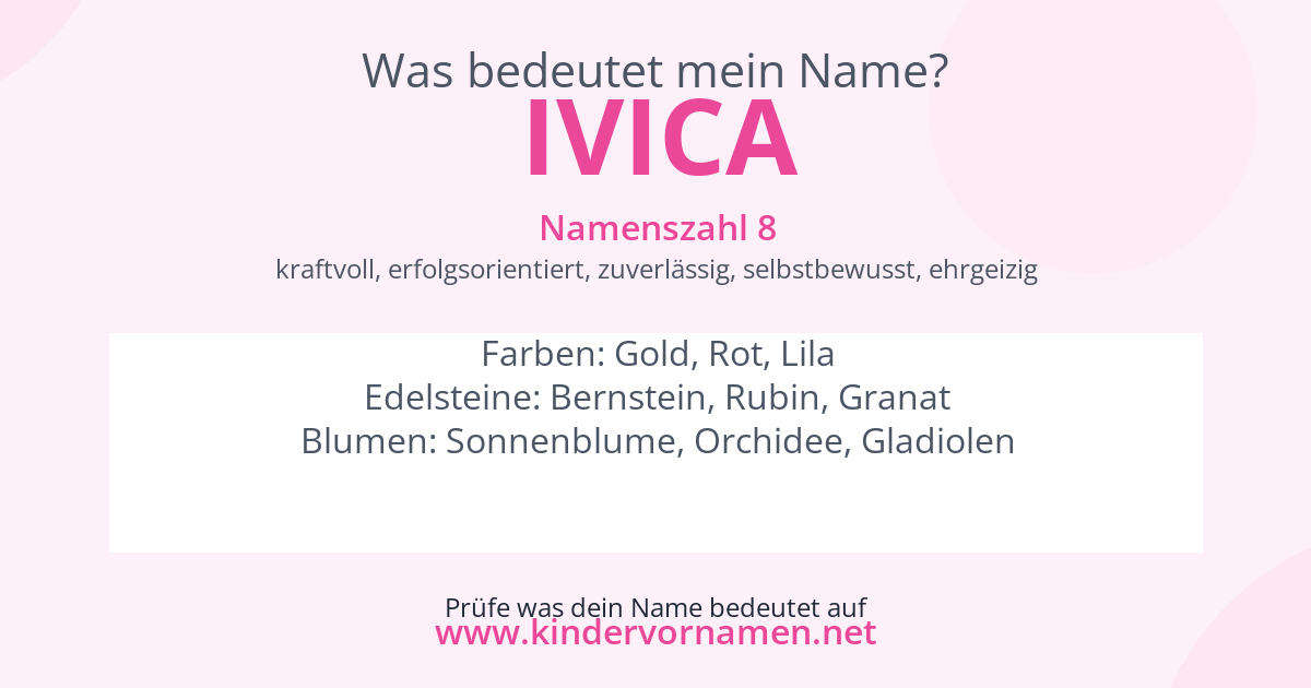 Was bedeutet der Name Ivica?