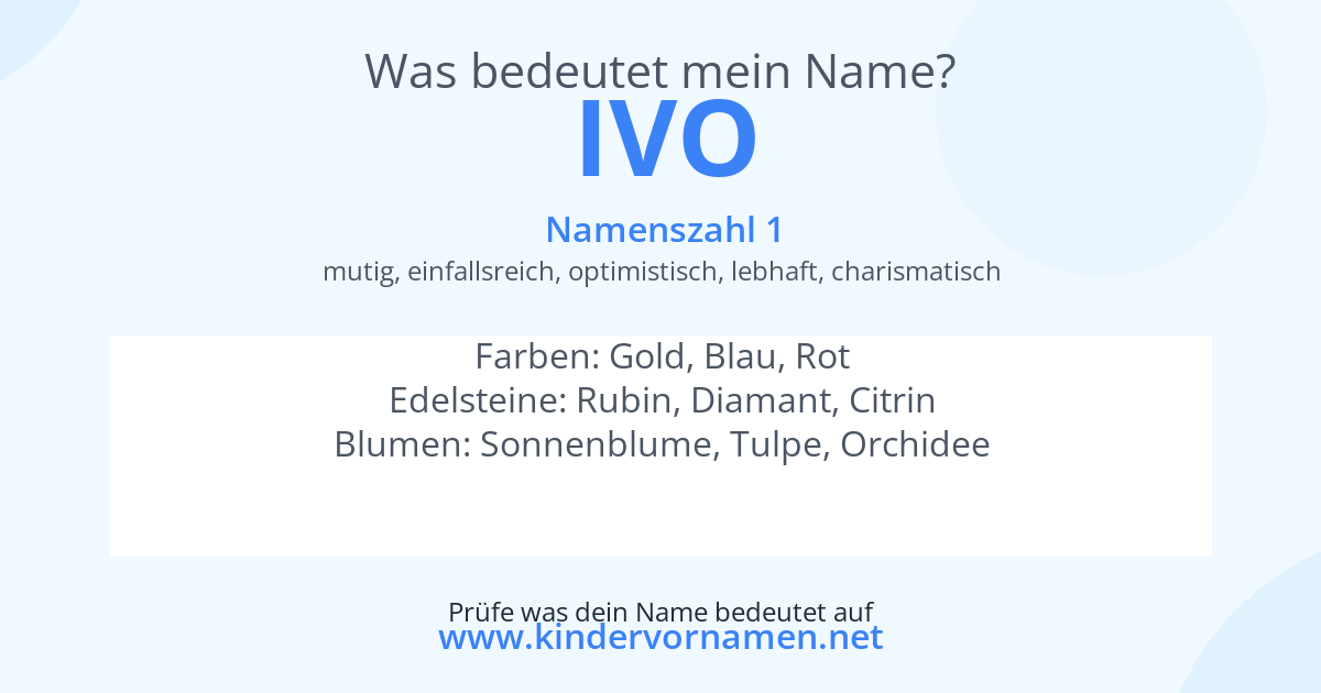 Was bedeutet der Name Ivo?