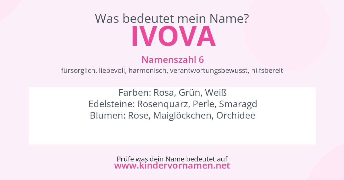 Was bedeutet der Name Ivova?