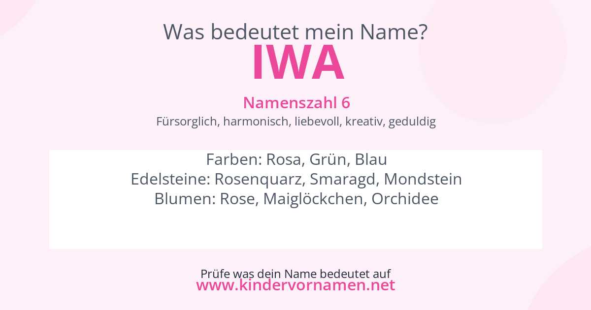 Was bedeutet der Name Iwa?