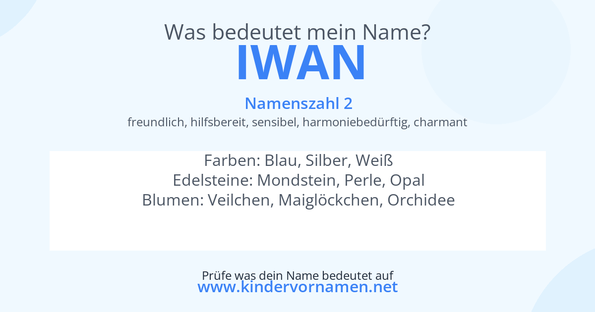 Was bedeutet der Name Iwan?