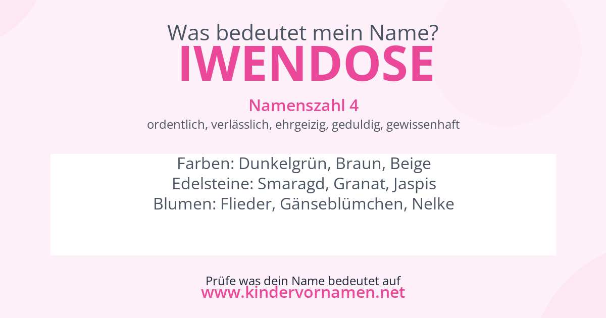 Was bedeutet der Name Iwendose?