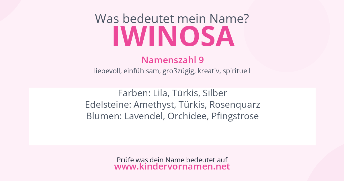 Was bedeutet der Name Iwinosa?