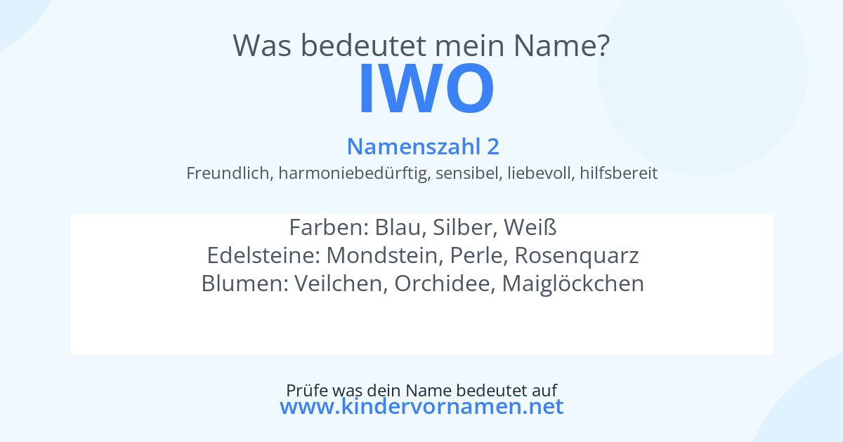 Was bedeutet der Name Iwo?