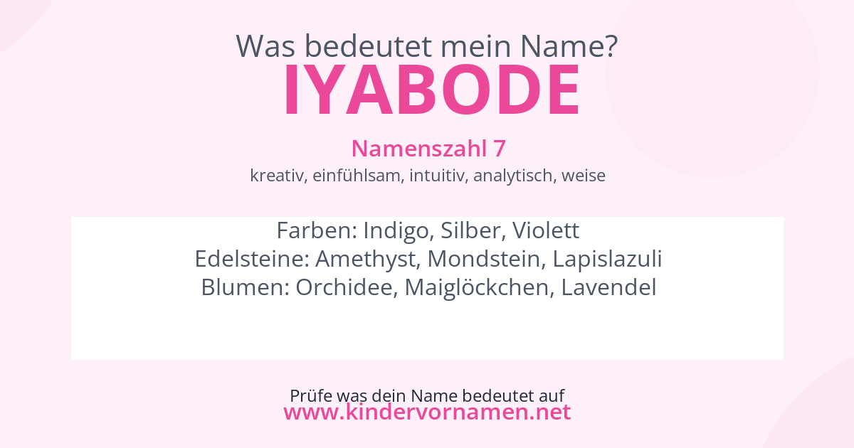 Was bedeutet der Name Iyabode?