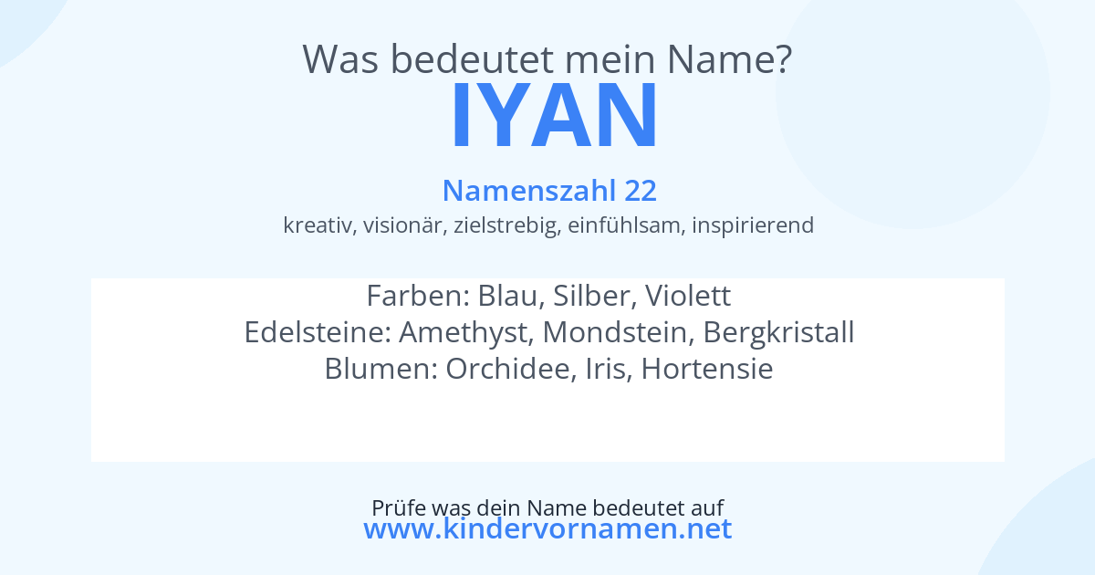 Was bedeutet der Name Iyan?