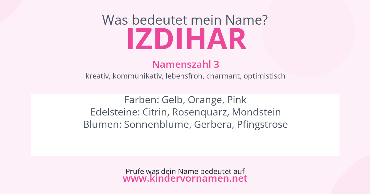 Was bedeutet der Name Izdihar?