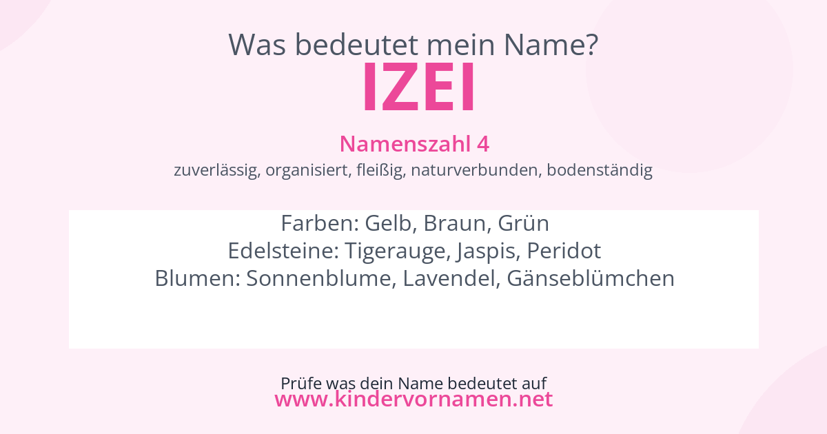 Was bedeutet der Name Izei?