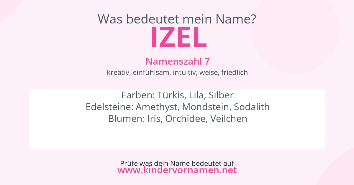 Was bedeutet der Name Izel?