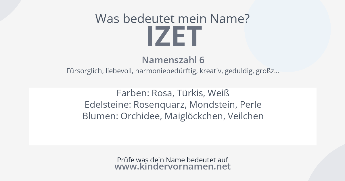 Was bedeutet der Name Izet?