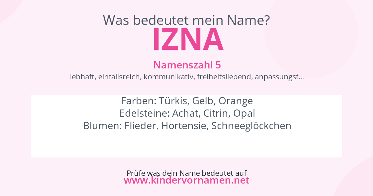 Was bedeutet der Name Izna?