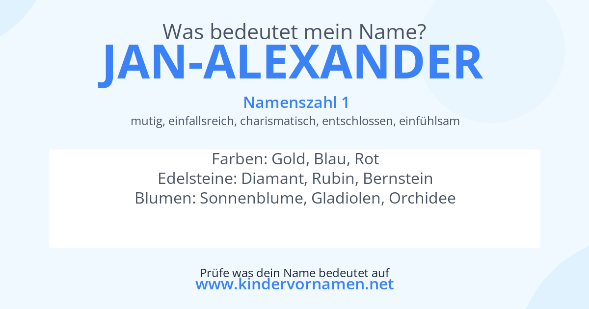 Was bedeutet der Name Jan-Alexander?
