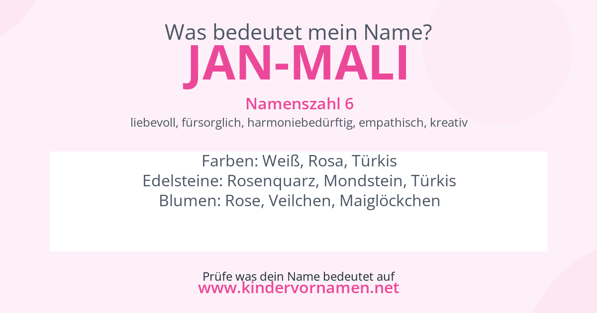 Was bedeutet der Name Jan-Mali?