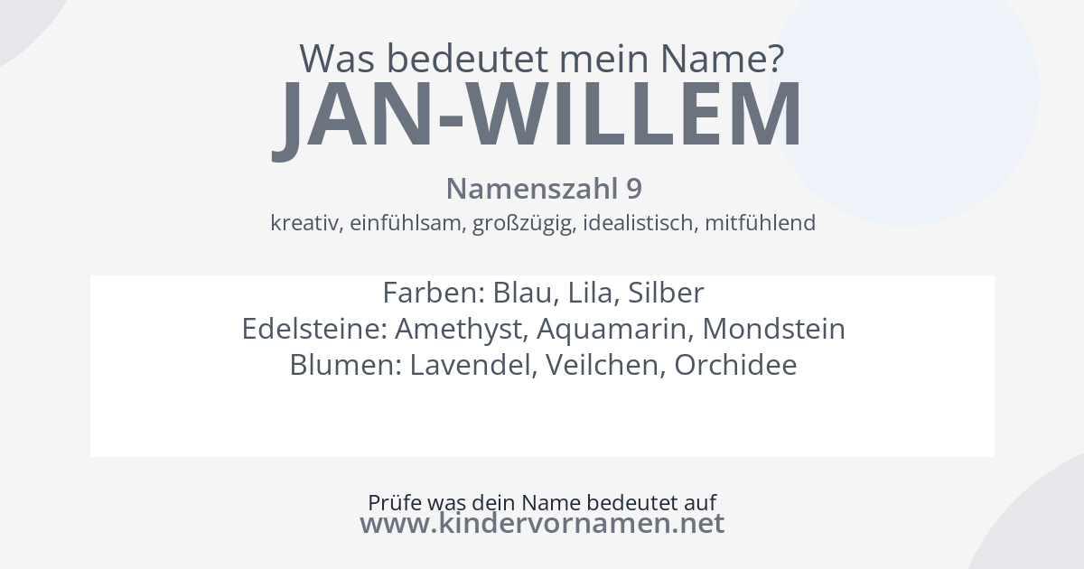 Was bedeutet der Name Jan-Willem?