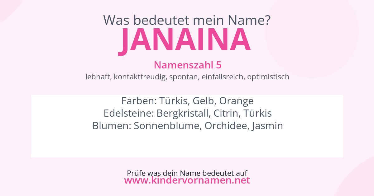 Was bedeutet der Name Janaina?