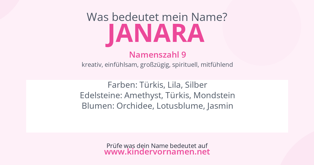 Was bedeutet der Name Janara?