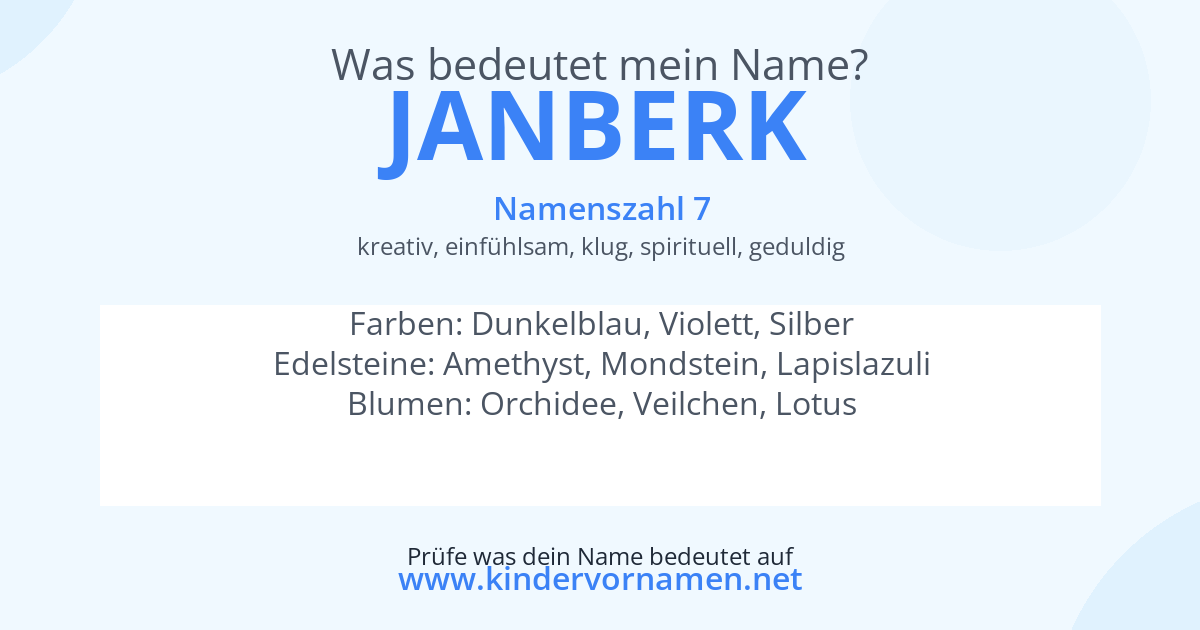 Was bedeutet der Name Janberk?