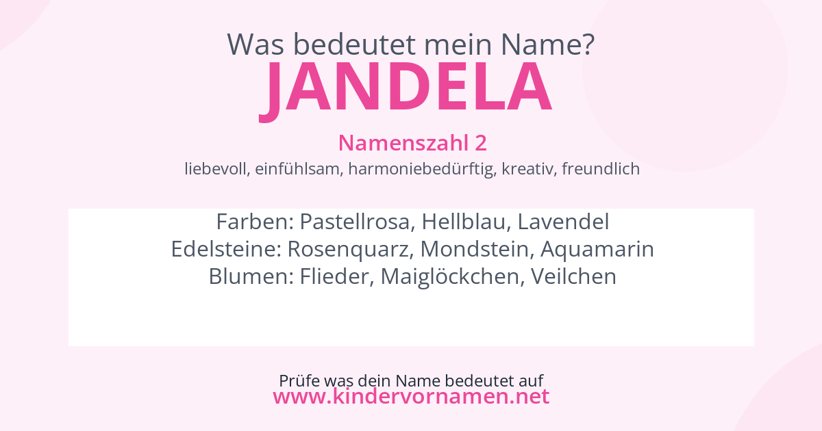 Was bedeutet der Name Jandela?