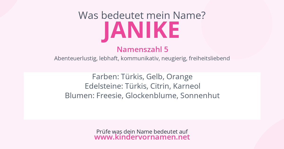 Was bedeutet der Name Janike?