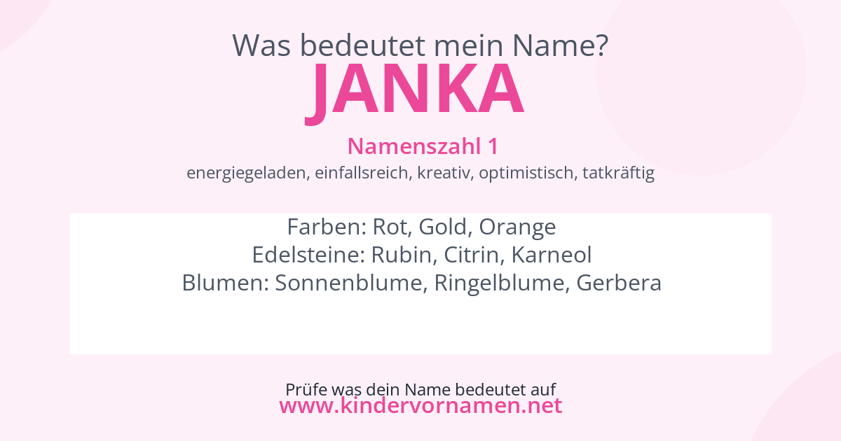 Was bedeutet der Name Janka?