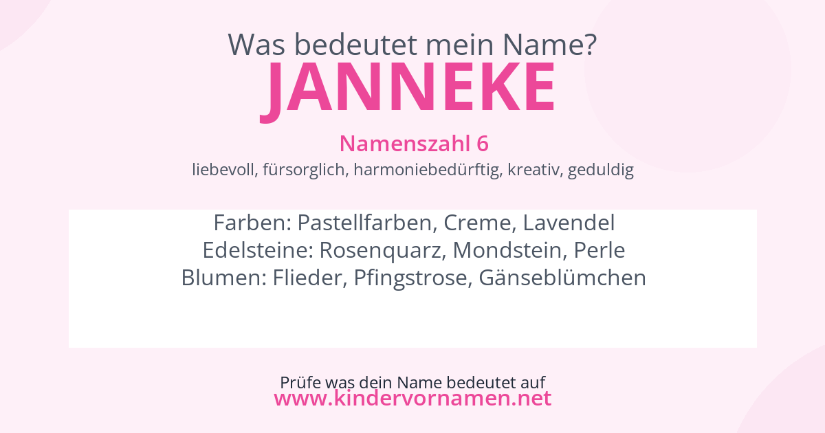Was bedeutet der Name Janneke?