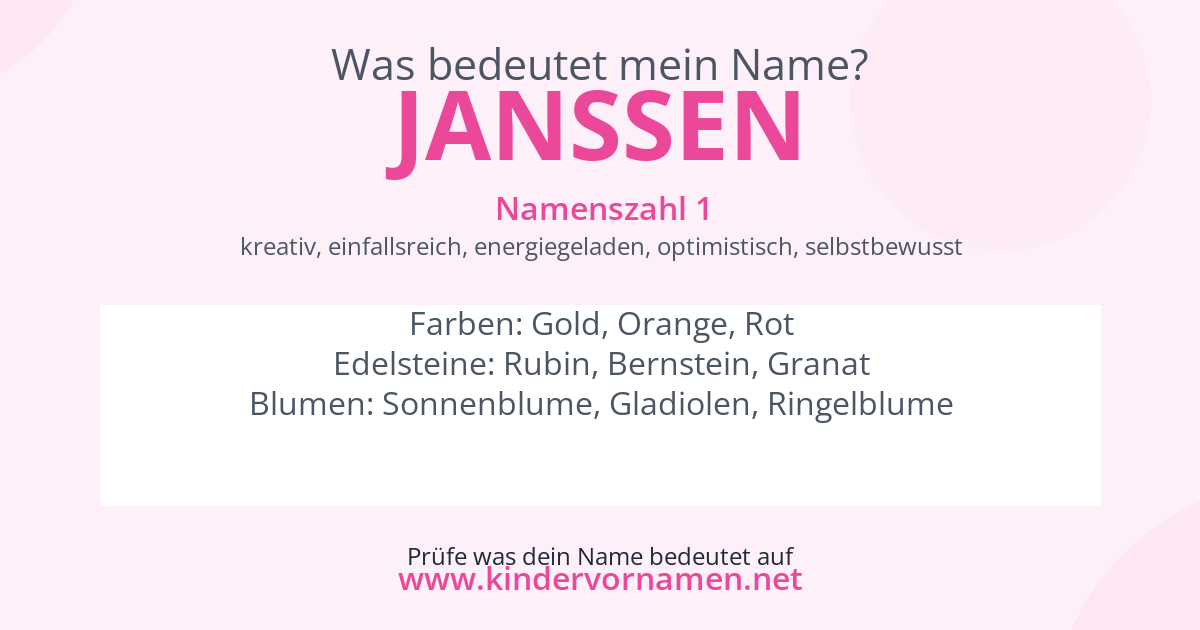 Was bedeutet der Name Janssen?