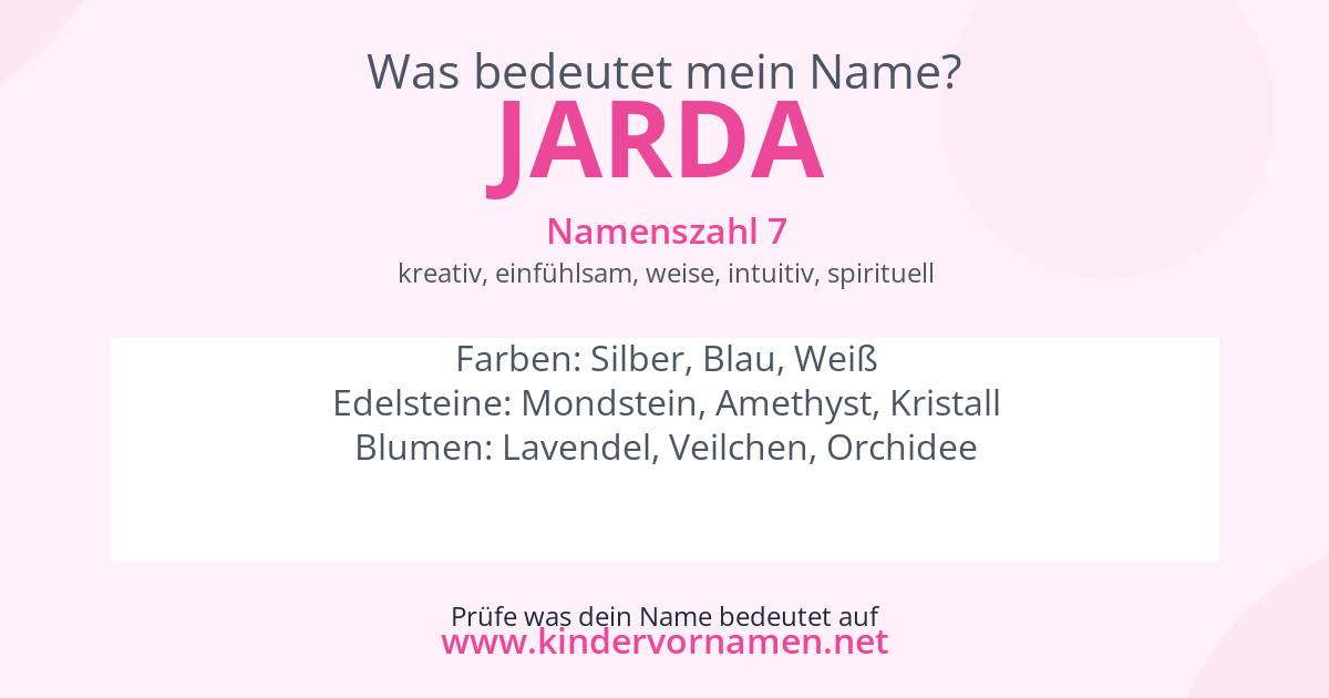 Was bedeutet der Name Jarda?