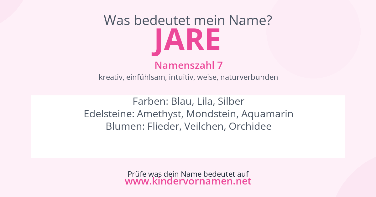 Was bedeutet der Name Jare?