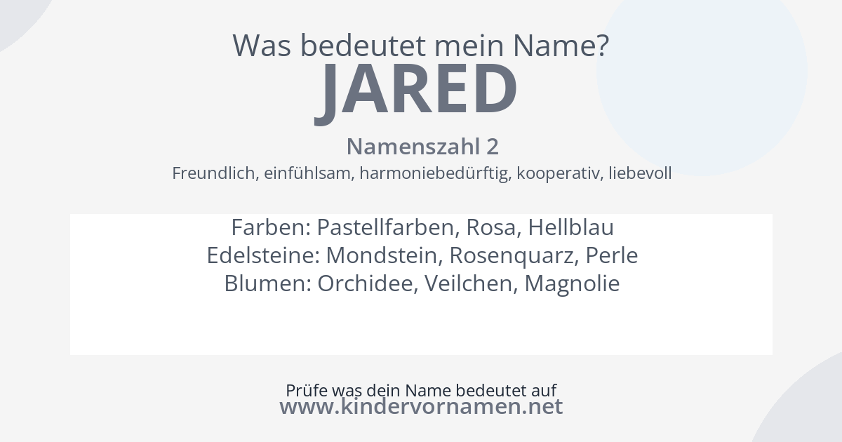 Was bedeutet der Name Jared?