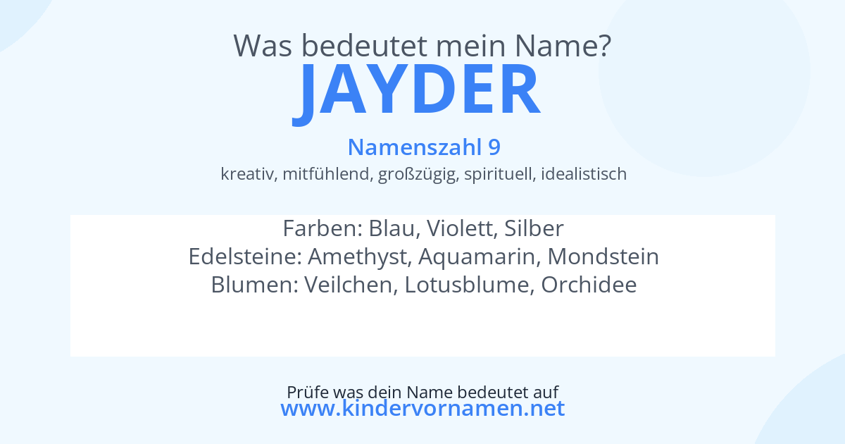 Was bedeutet der Name Jayder?