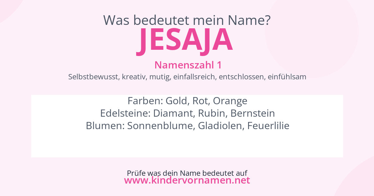 Was bedeutet der Name Jesaja?