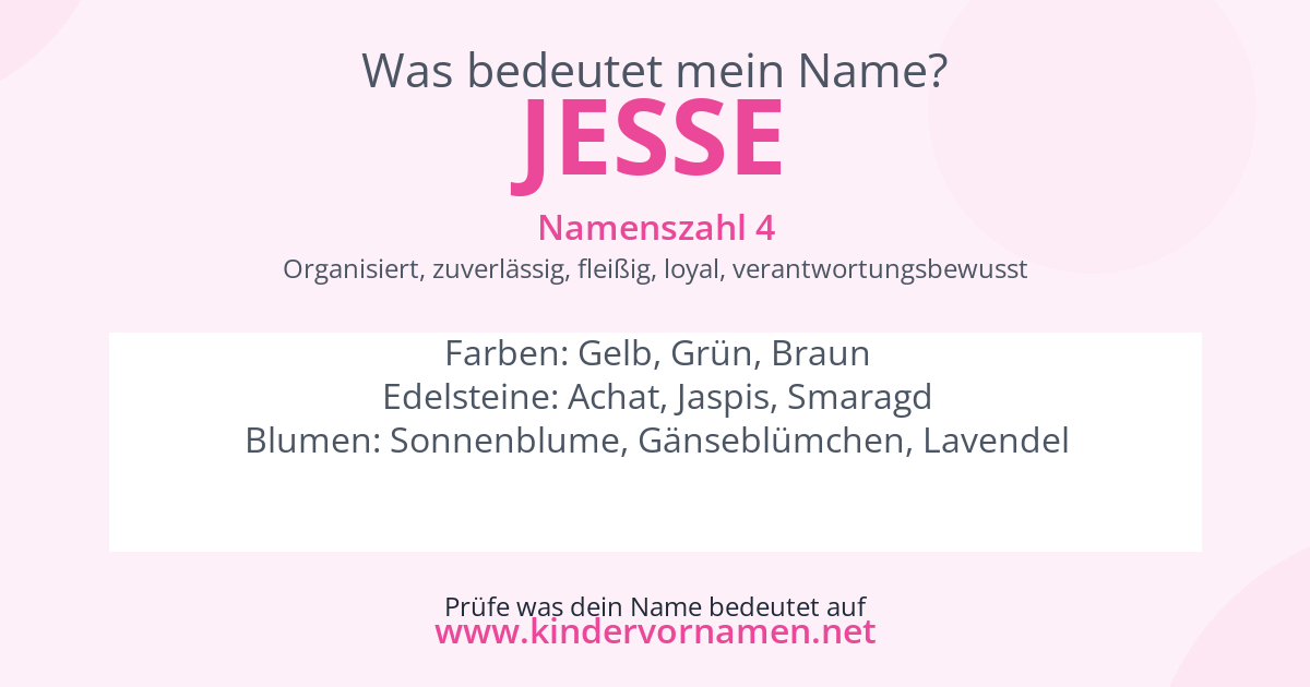 Was bedeutet der Name Jesse?