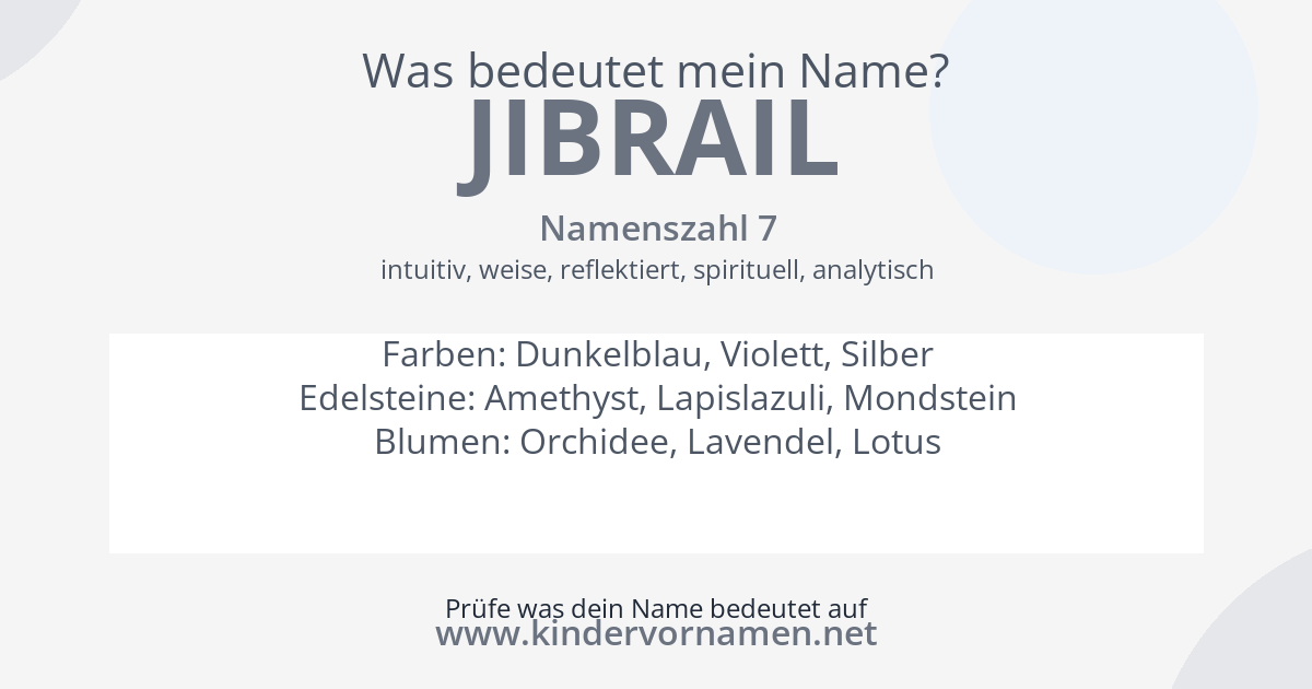 Was bedeutet der Name Jibrail?