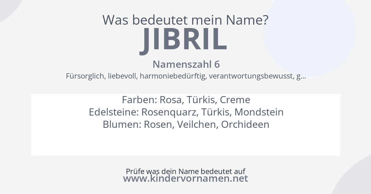 Was bedeutet der Name Jibril?