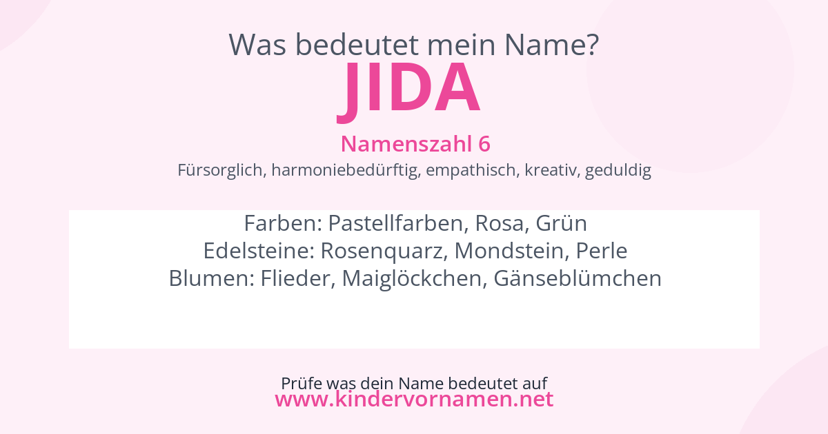 Was bedeutet der Name Jida?