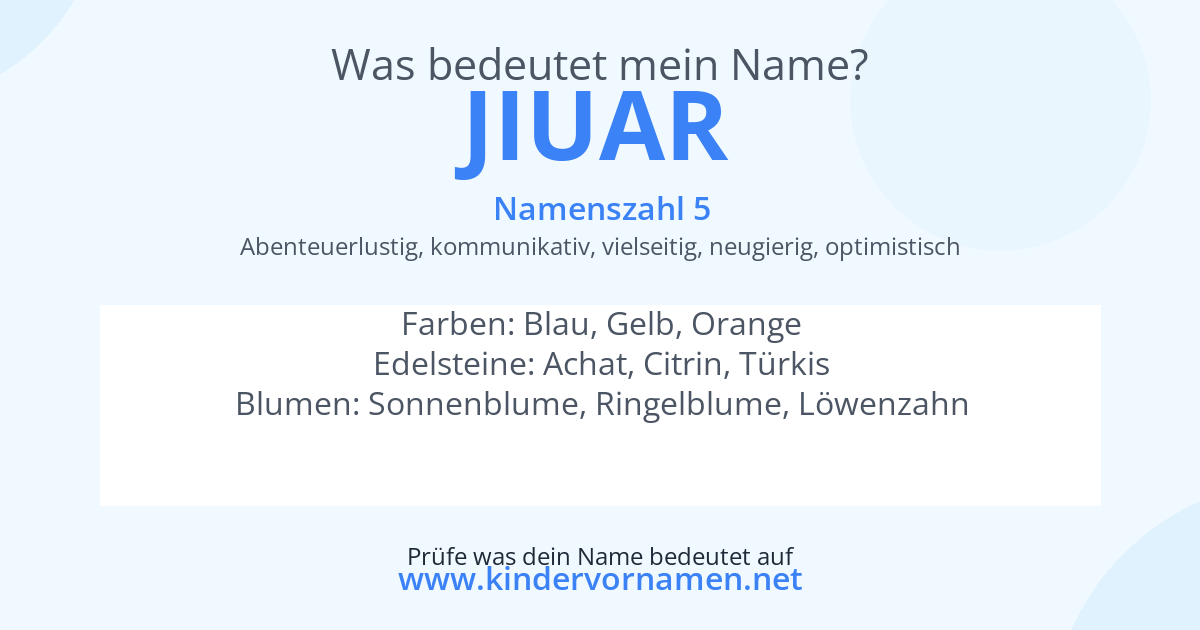 Was bedeutet der Name Jiuar?