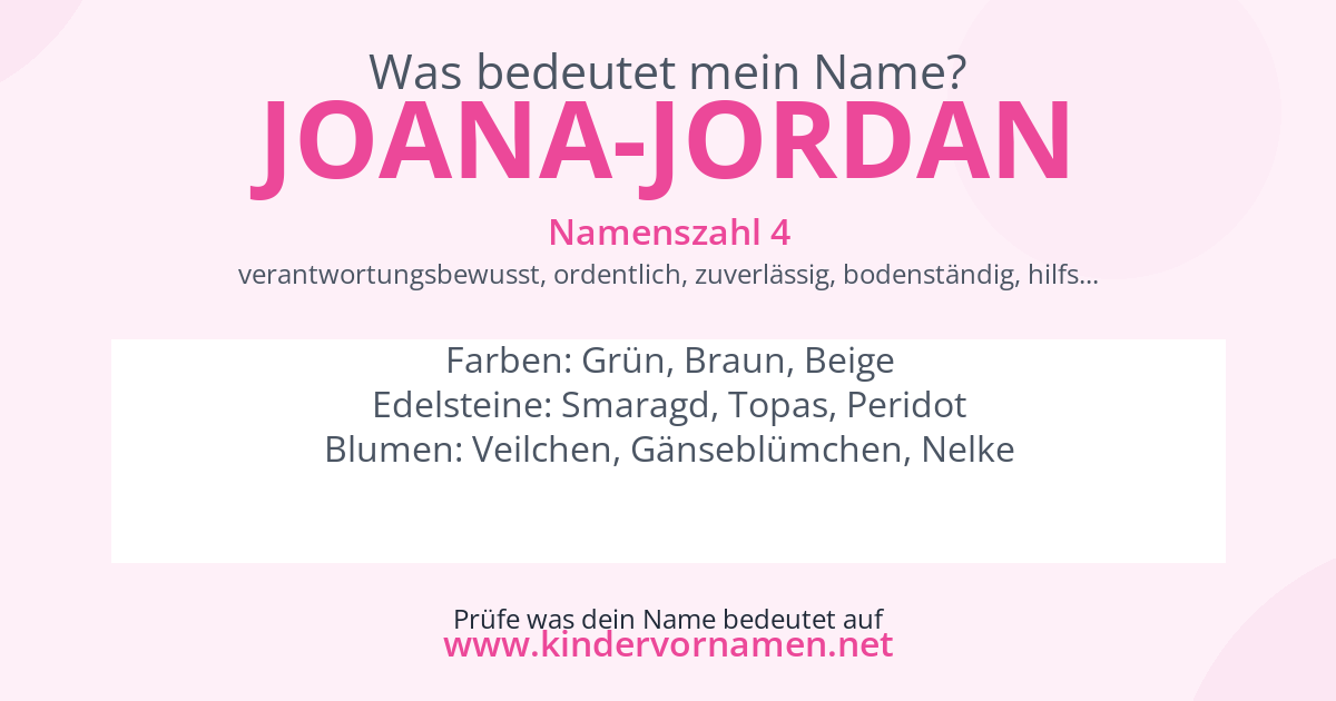 Was bedeutet der Name Joana-Jordan?