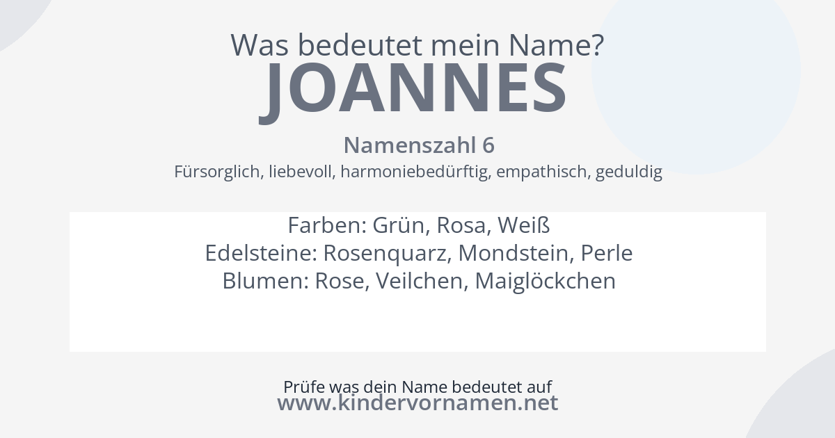 Was bedeutet der Name Joannes?