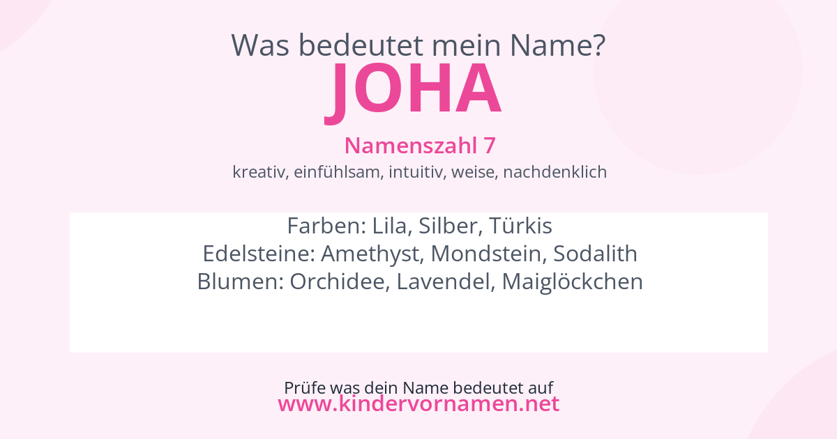 Was bedeutet der Name Joha?