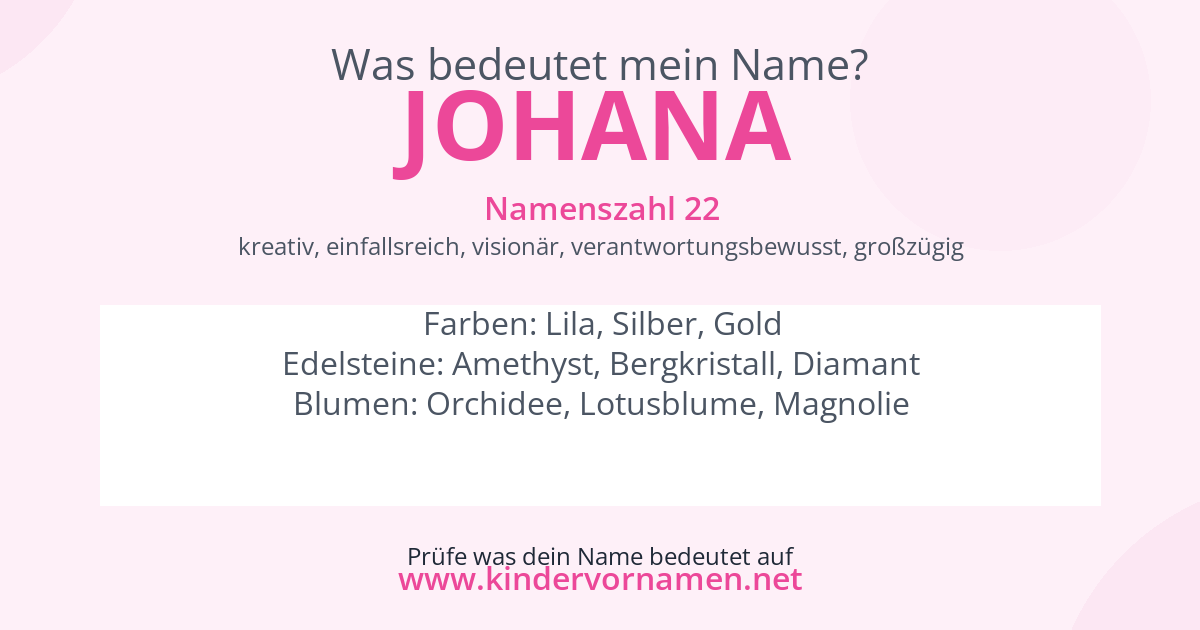 Was bedeutet der Name Johana?