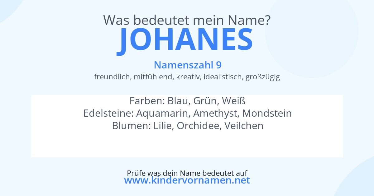 Was bedeutet der Name Johanes?