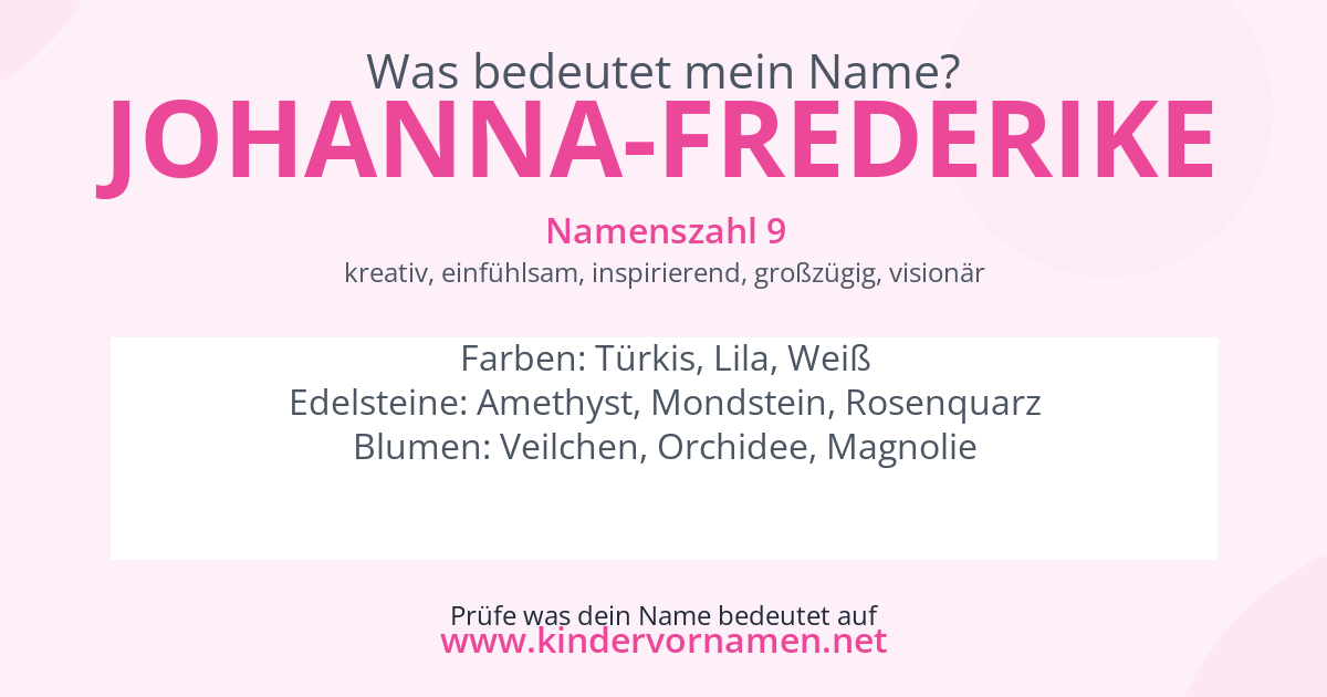 Was bedeutet der Name Johanna-Frederike?