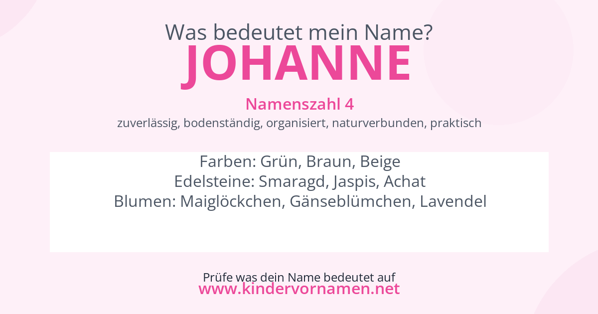 Was bedeutet der Name Johanne?