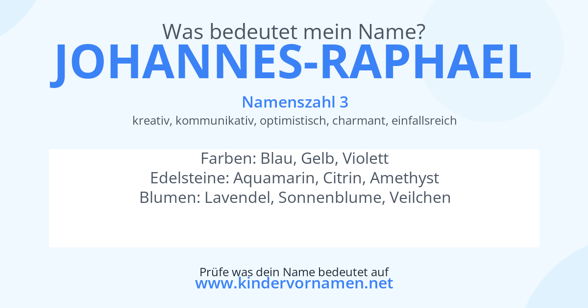 Was bedeutet der Name Johannes-Raphael?