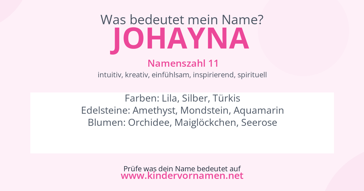 Was bedeutet der Name Johayna?