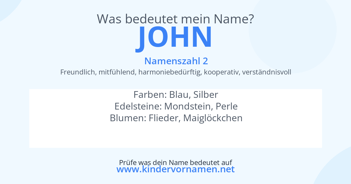 Was bedeutet der Name John?