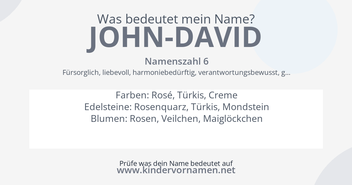 Was bedeutet der Name John-David?